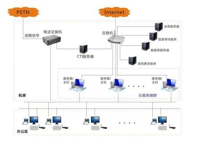 包郵批發(fā)H210培訓(xùn)電腦終端機(jī) 醫(yī)院云終端 政府拖機(jī)卡