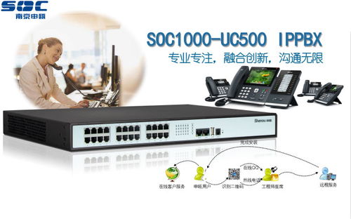 南京申甌通信 圖 嘉興ip電話交換機(jī)廠家 ip電話交換機(jī)