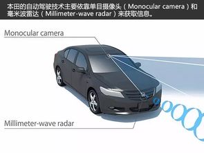 自動出租車技術普及 滴滴與出租車行業(yè)的未來挑戰(zhàn)