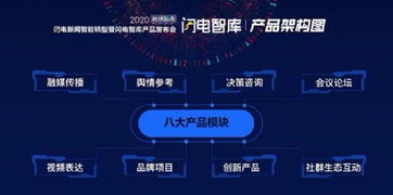 山東廣電上線“閃電智庫” 以融媒服務(wù)撬動(dòng)智慧轉(zhuǎn)型，打造新型智庫媒體